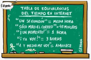 ¿Cómo hacer que nuestro tiempo rinda al escribir?