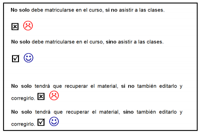 ¿Cuándo escribir «sino» y cuándo, «si no»?