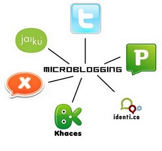 Micronarrativa y redes sociales