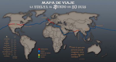 Algunos libros de viaje imprescindibles