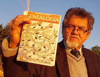 Genealogía