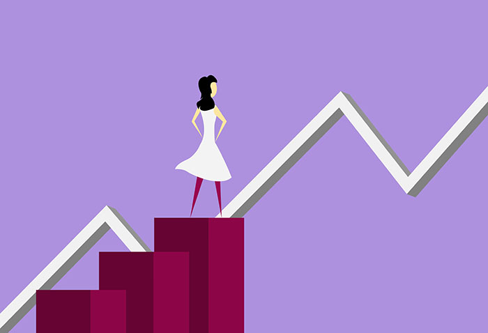  Gráfica de crecimiento